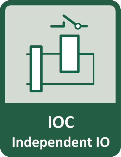 IOC Independent power control on WiFi connection in power sockets NETIO