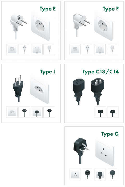 NETIO PowerCable plug variants