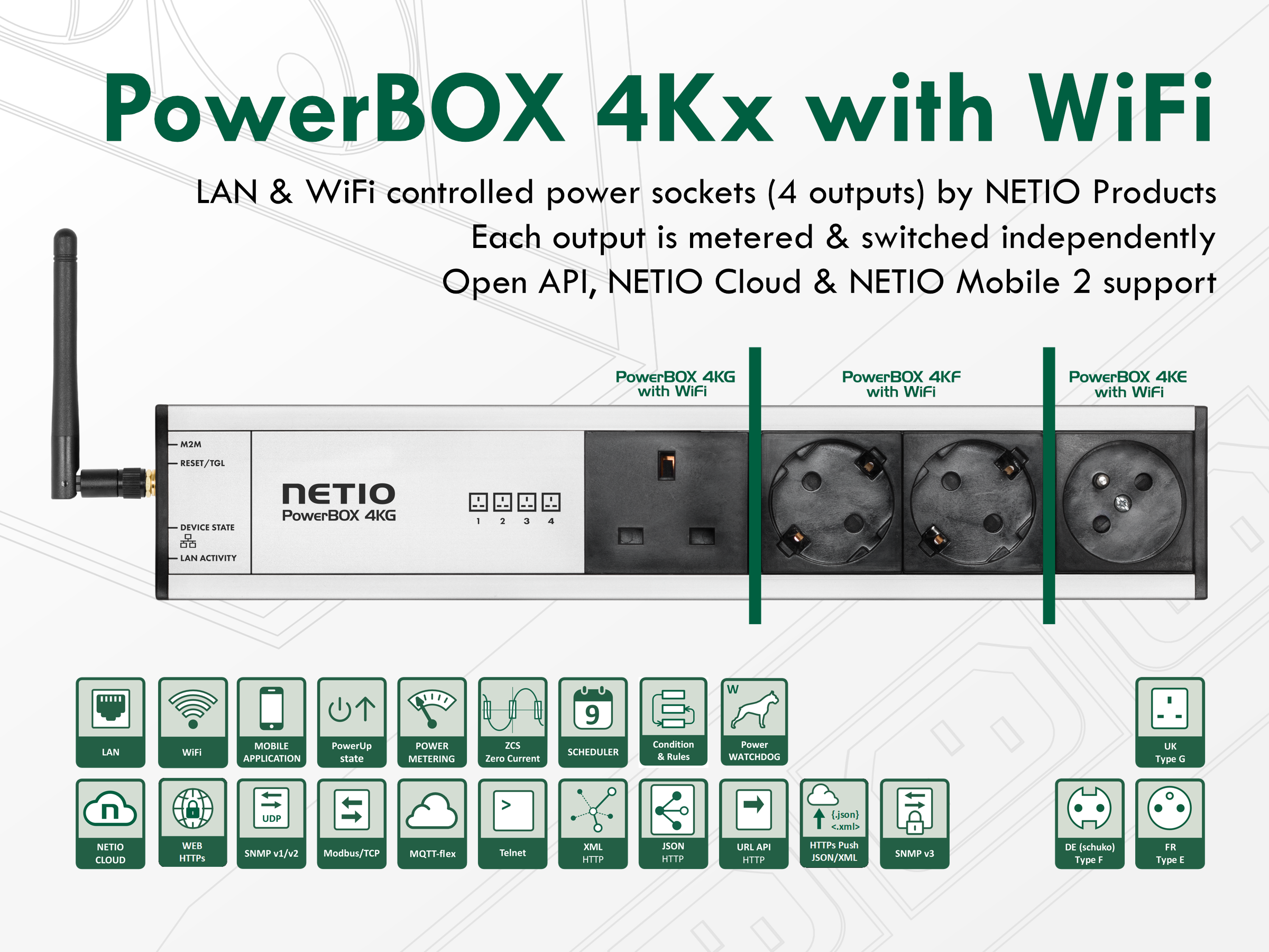 PowerBOX-4Kx_with_wifi_-_iFL_-_4ku3-_with_background