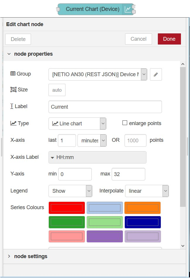 Chart node settings in Node-RED