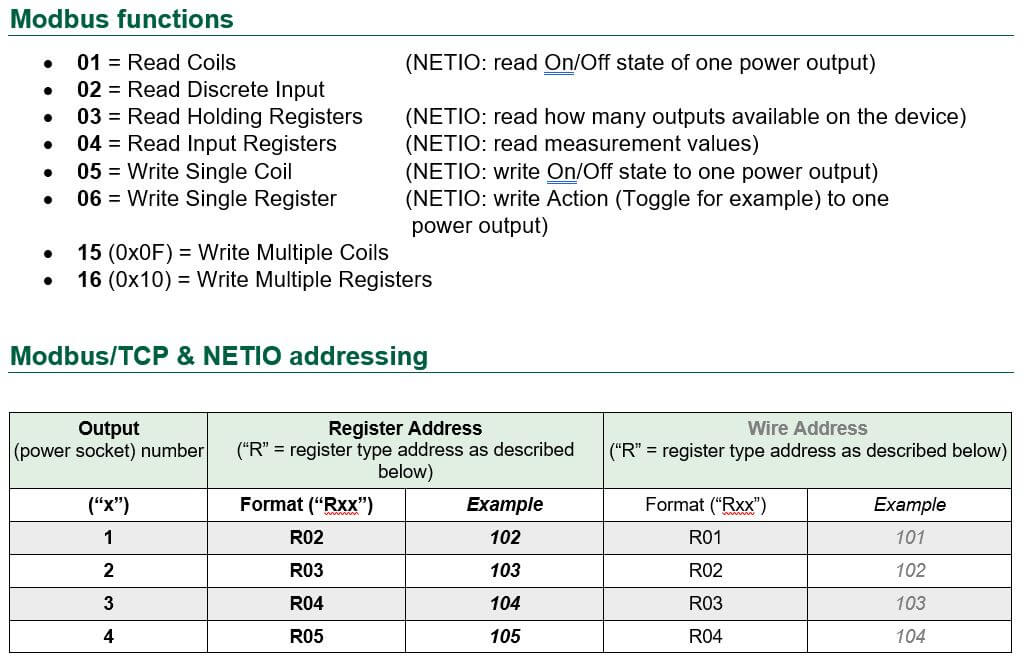 livereload status 101 switching protocols