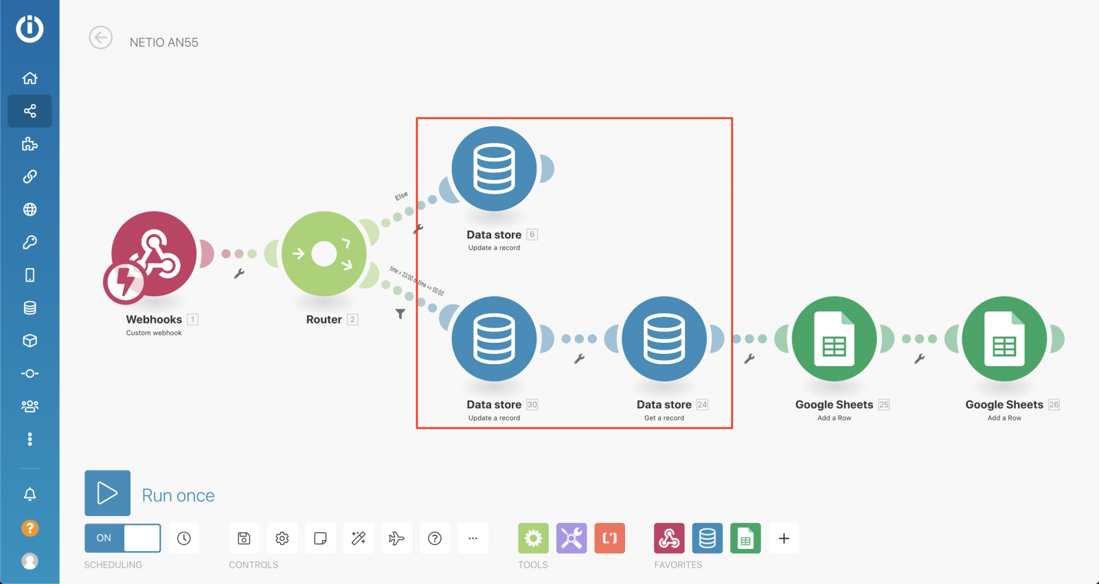 Scenario with highlighted data store blocks