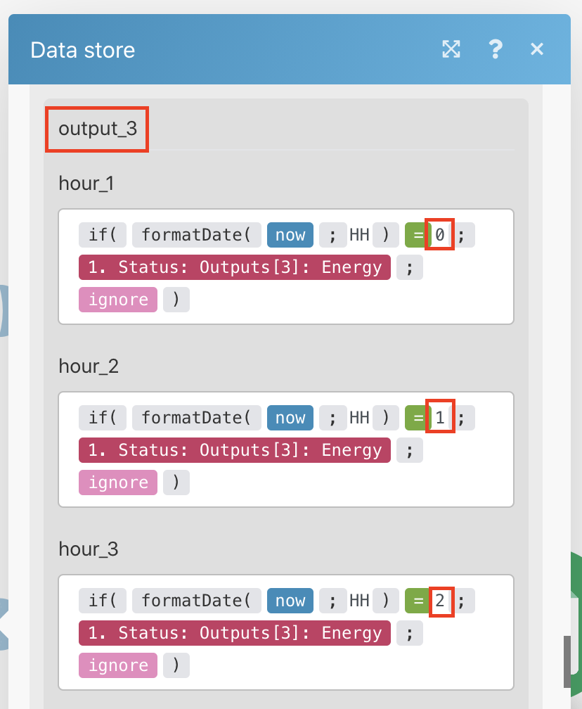 Data store block with highlighted output and hour number