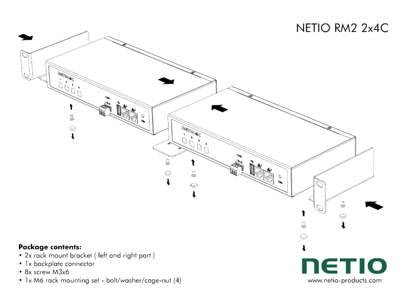 Metal brackets to install two NETIO 4C devices into a 1U space in a 19” rack frame.