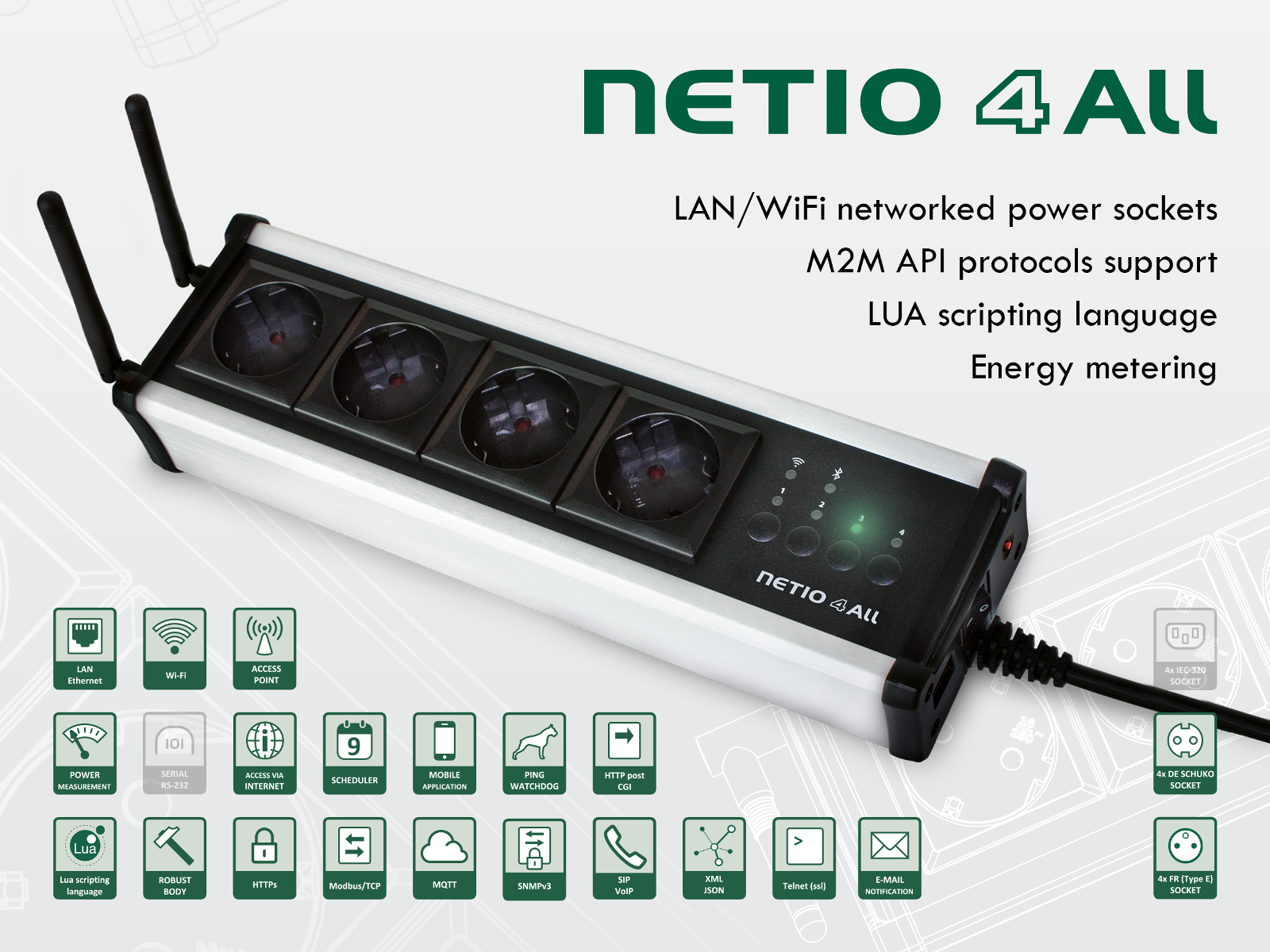 Интернет wifi lan. Power Socket lan. Netio4 all. Lan WIFI. Network Internet WIFI Remote Control Power Socket.