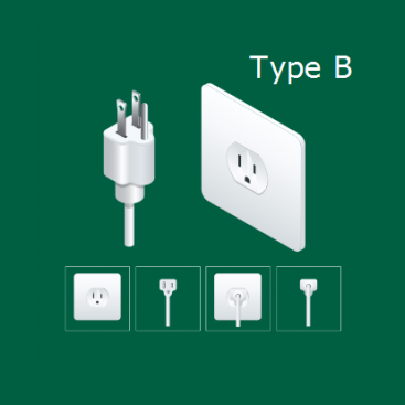 Electrical Plug Type B