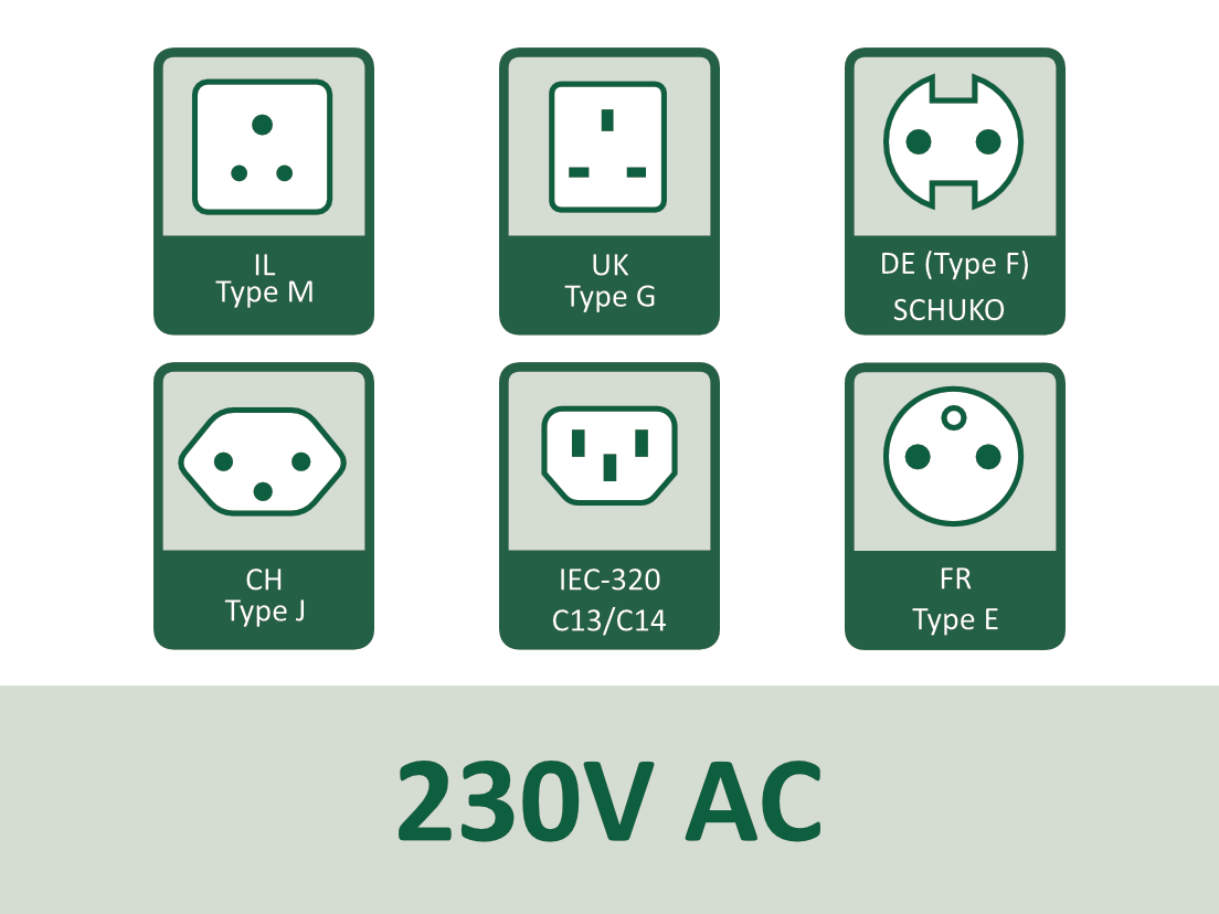 230V/8A electrical sockets with LAN and WiFi and European power plug