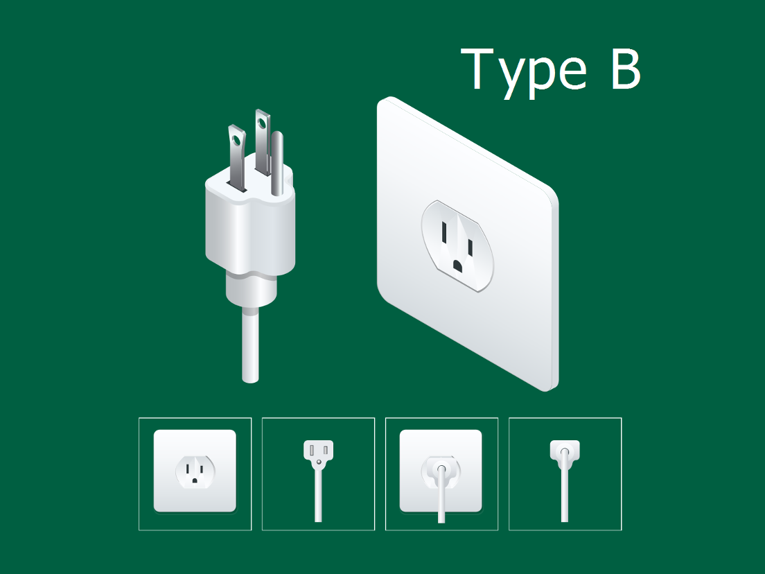 Electrical plug type B